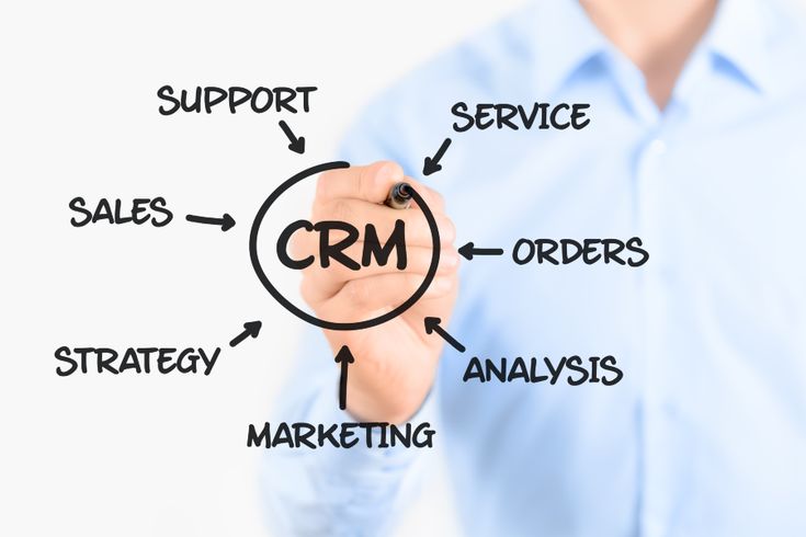 how to choose a crm system (+ free template)